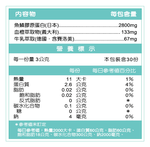 燦康頂級魚鱗膠原蛋白_義大利西西里血橙_德國牛奶萃取賽洛美